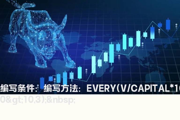 连续3天换手率超过10%