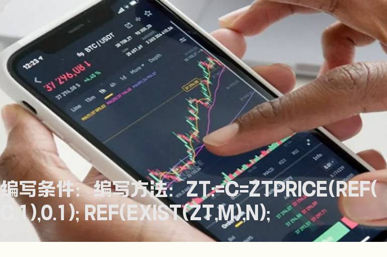 n天前m天内至少一个涨停板指标