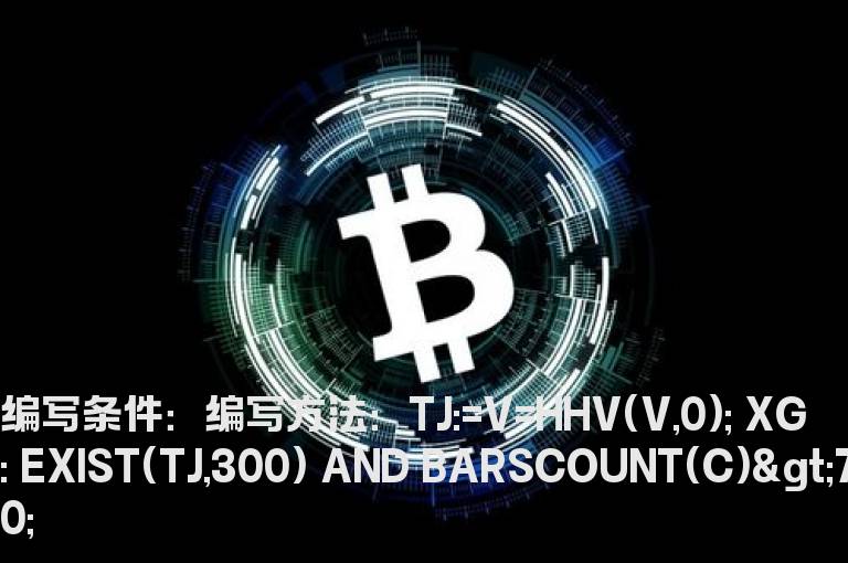 量能创出新高的选股公式