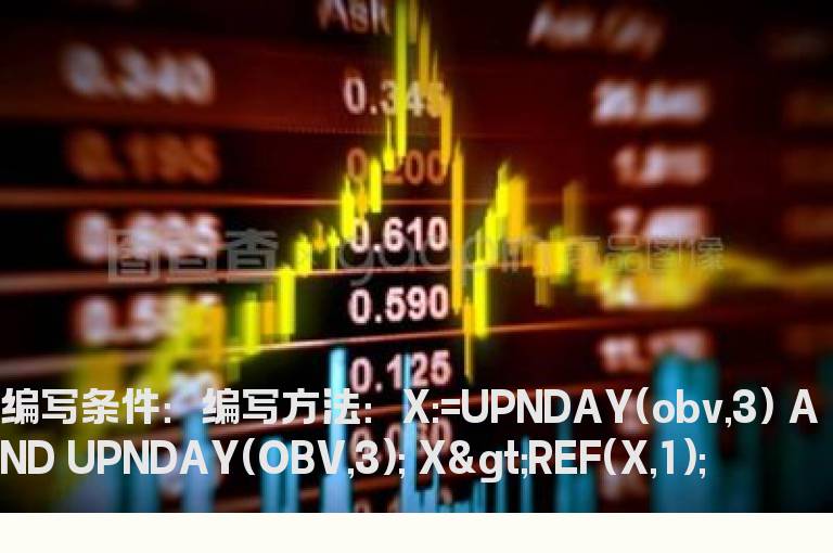 obv连涨3天的选股公式