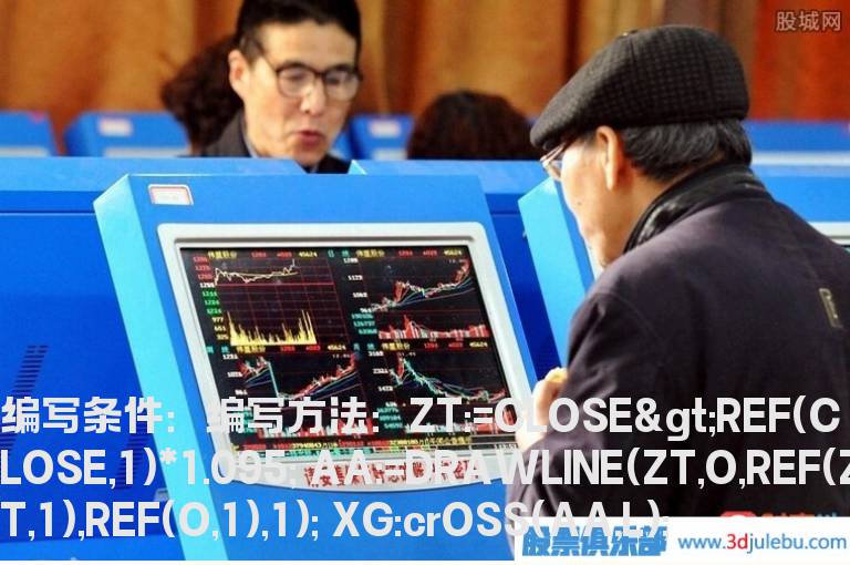 涨停板后股价回踩涨停板那天开盘价的选股公式