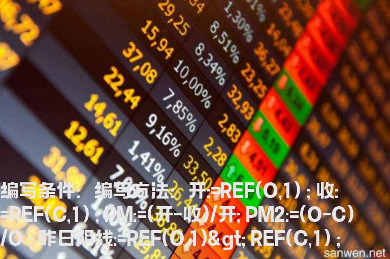 一阳吞一阴的选股公式