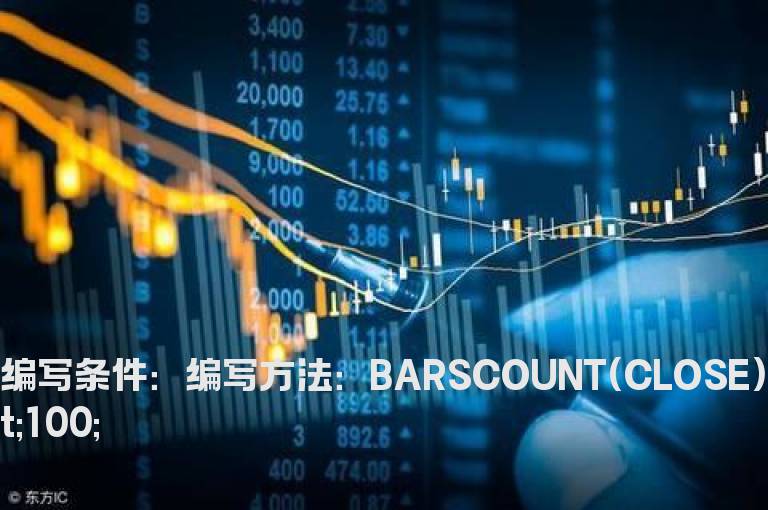 上市距今的天数小于100日的选股公式