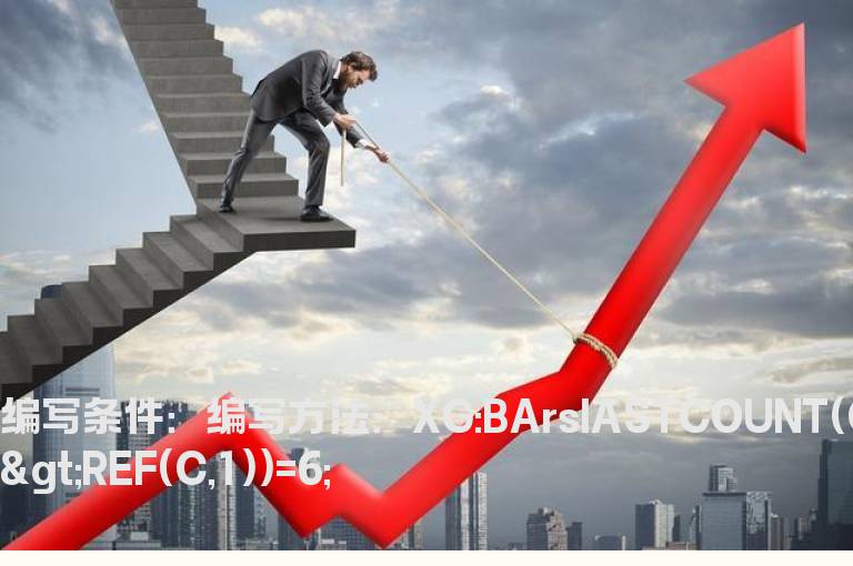 6连阳的选股公式