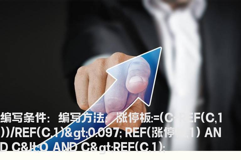 涨停第二天出现假阴的股票