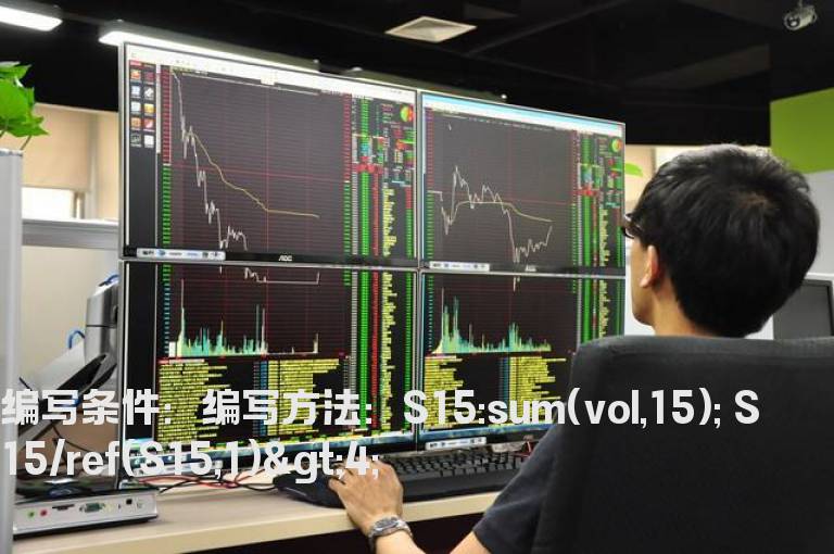 15日成交量选股