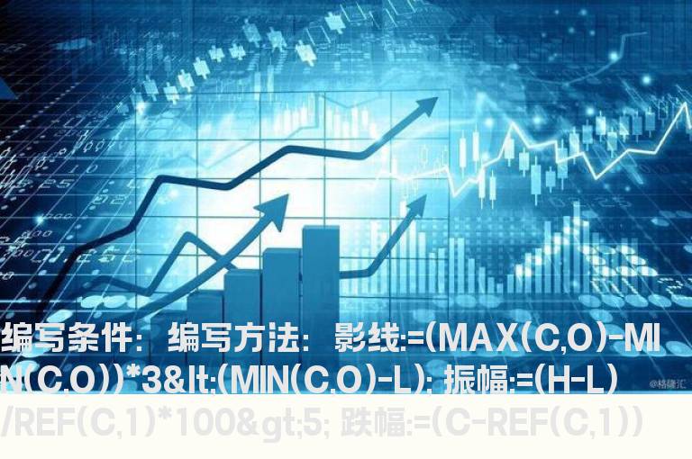 长下影线选股公式
