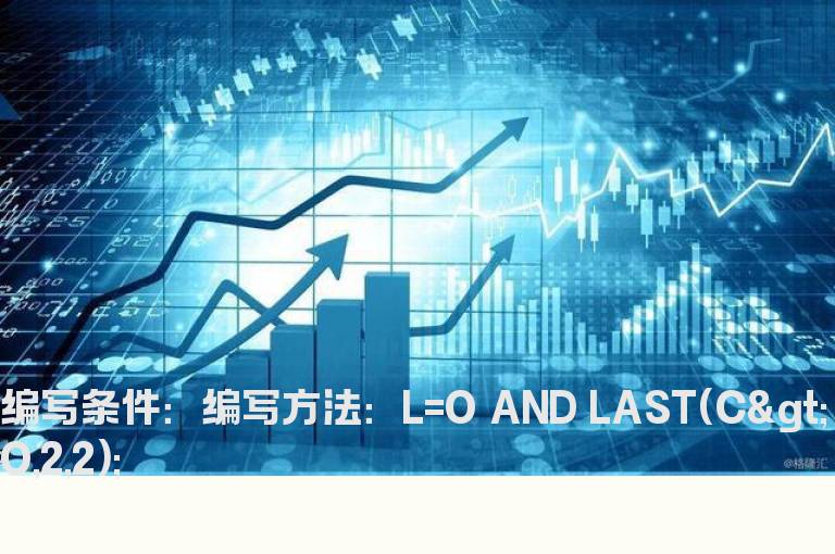 两日收盘阳线没有下影线选股指标公式
