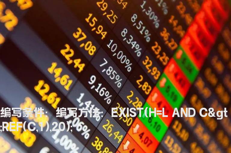 20天来有过一字涨停的股票