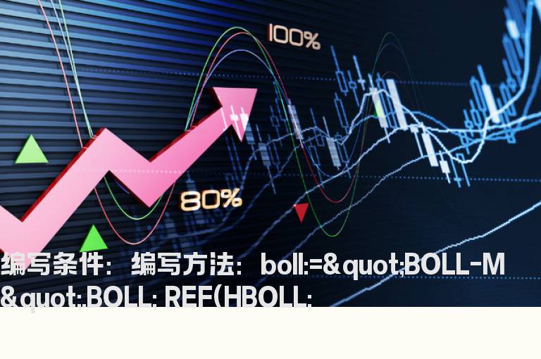 跳空突破boll中轨的选股公式