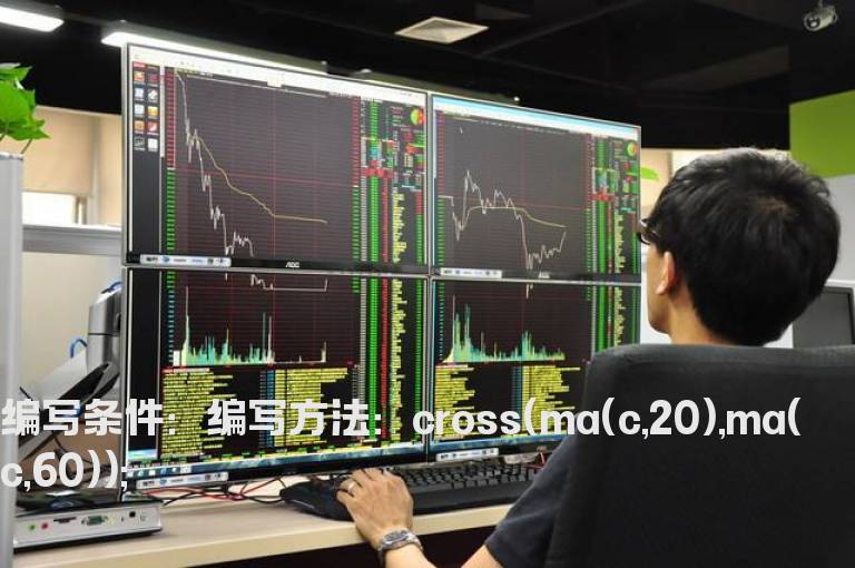 20天线金叉60天线