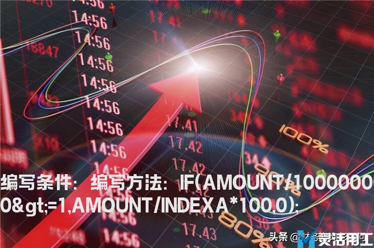 关于成交额的公式