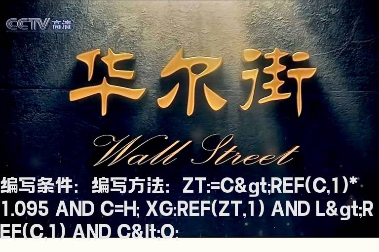 涨停后高开收阴线选股公式