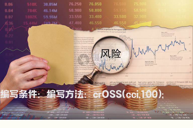 CCI上穿100的选股指标