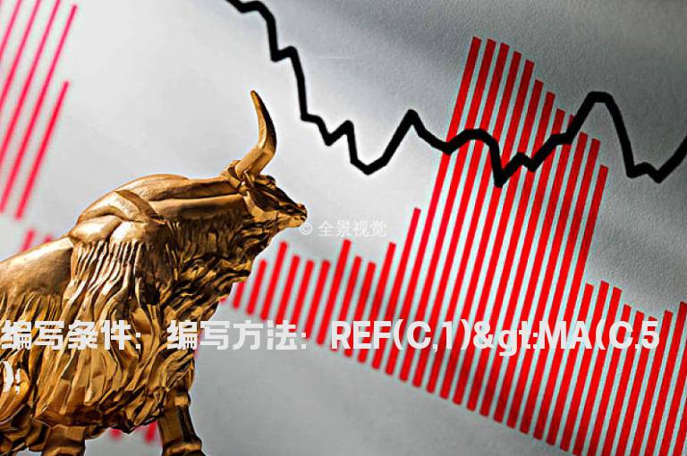 昨日收盘价大于5日均线的公式
