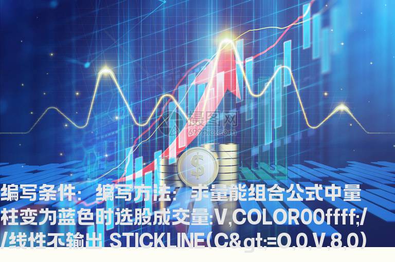 量能组合公式中量柱变为蓝色时的选股