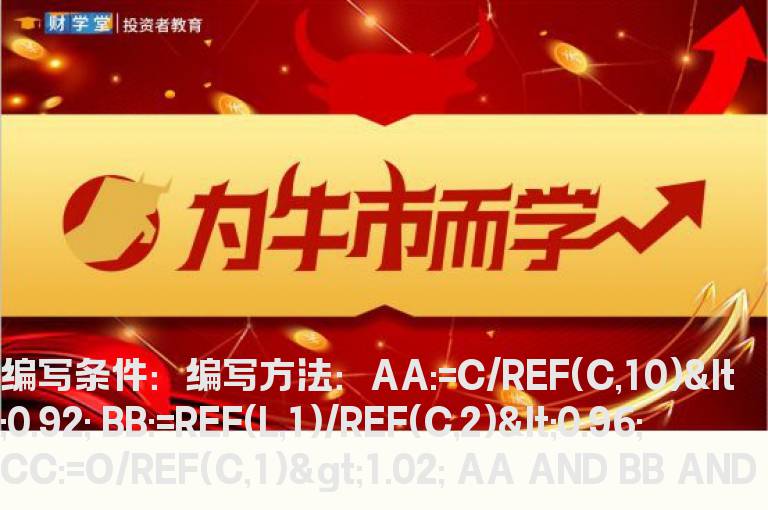 昨天收4个点以上的上影线和下影线指标