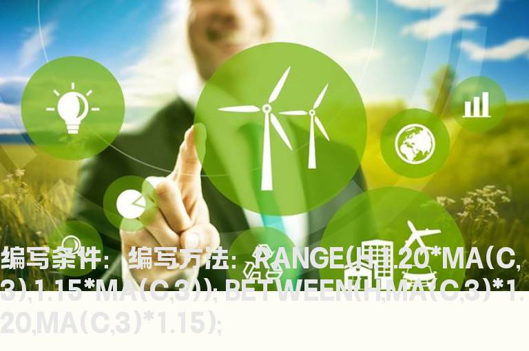 K线最高价低于3日均线的选股公式