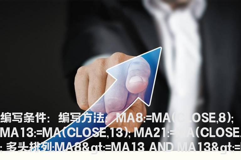 8日13日21日均线多头排列的公式
