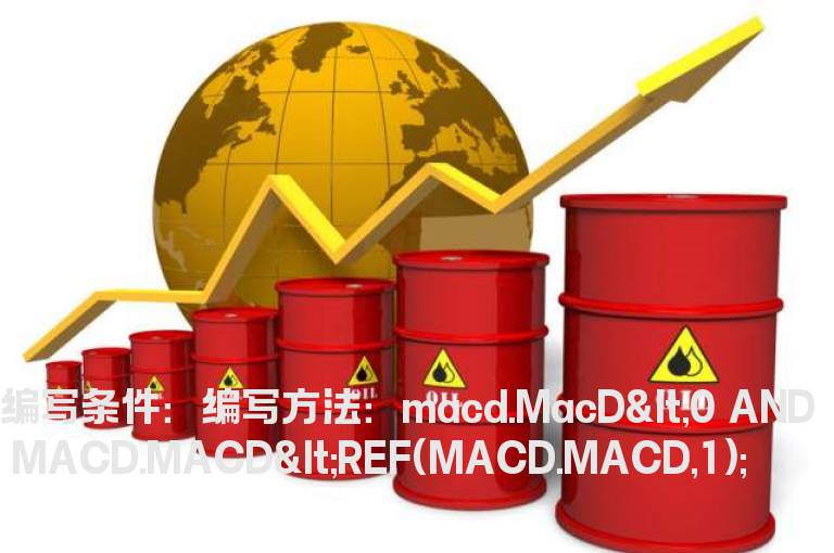 MACD绿柱大于前一天的预警公式