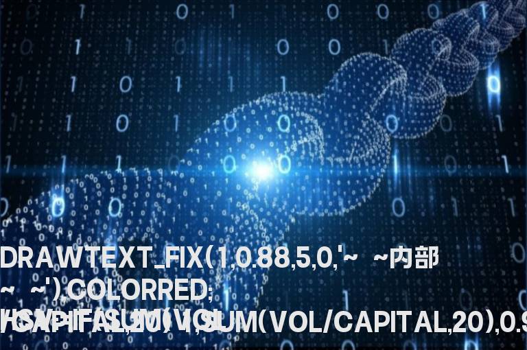出红十字时出预警或帮助写一个选股指标