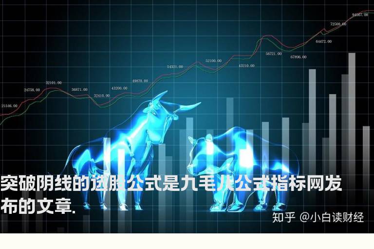 突破阴线的选股公式