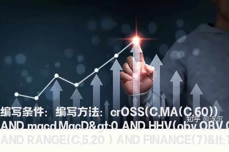 obv创新高的选股公式