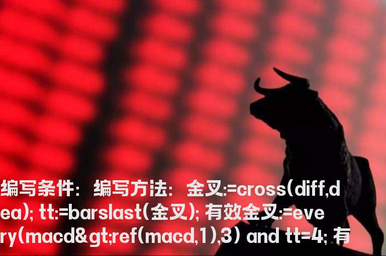 MACD金叉且连续3天MACD增大