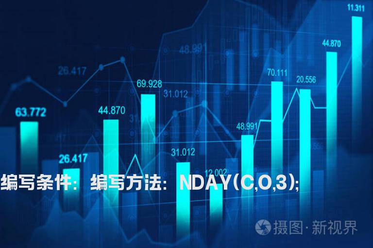 成交量收三连阳的选股公式