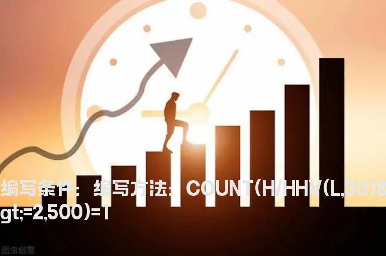 两年内第一次30天涨幅大于100的公式