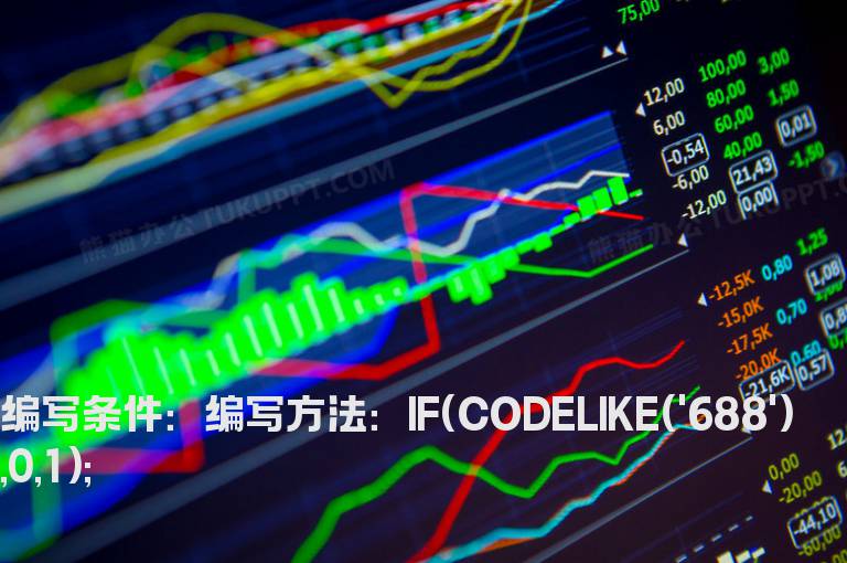 去除科创板股票的选股公式
