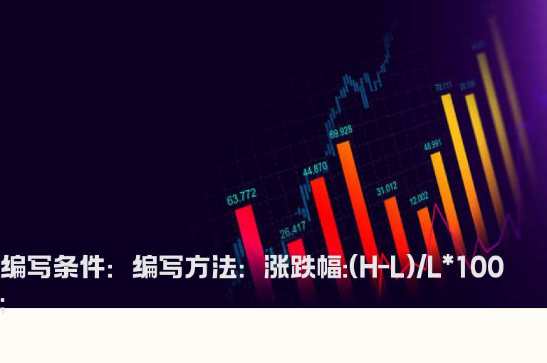 当天最低点到最高点之间的涨幅公式