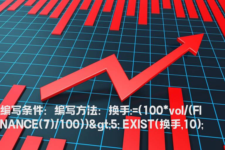 10日内其中1天换手大于5的选股