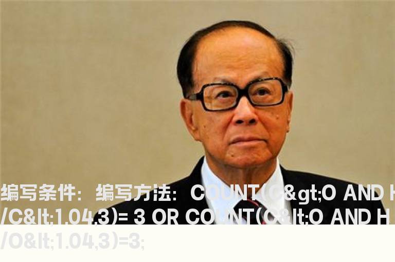 3天内上影线均小于4%的选股公式