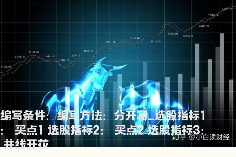 三线开会技术指标改成选股指标