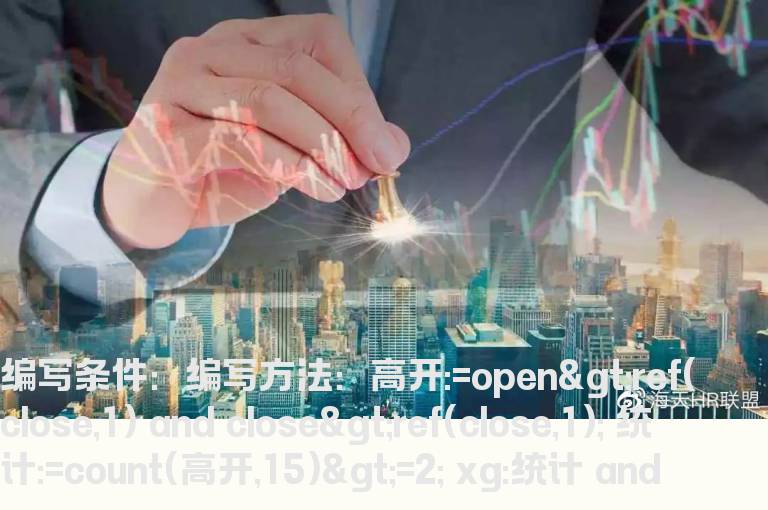 15日内有2次跳空高开的选股公式