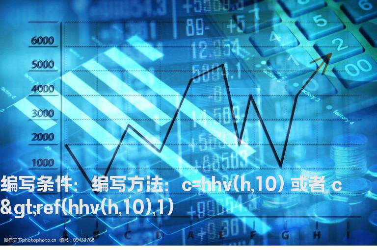 收盘价为10日最高价的选股公式