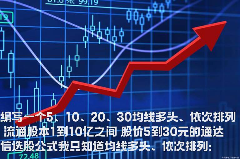 【通达信】编写一个三合一的通达信选股公式