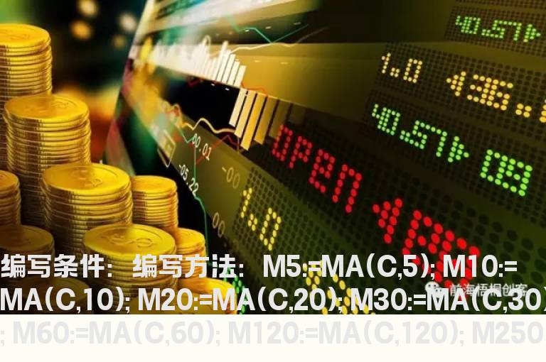 一阳穿三线后挂十字星的选股公式