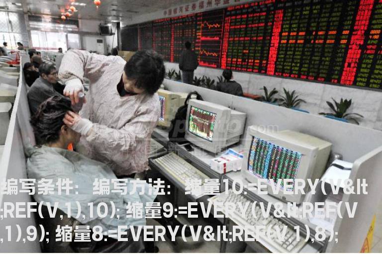 10日内缩量涨停的选股公式