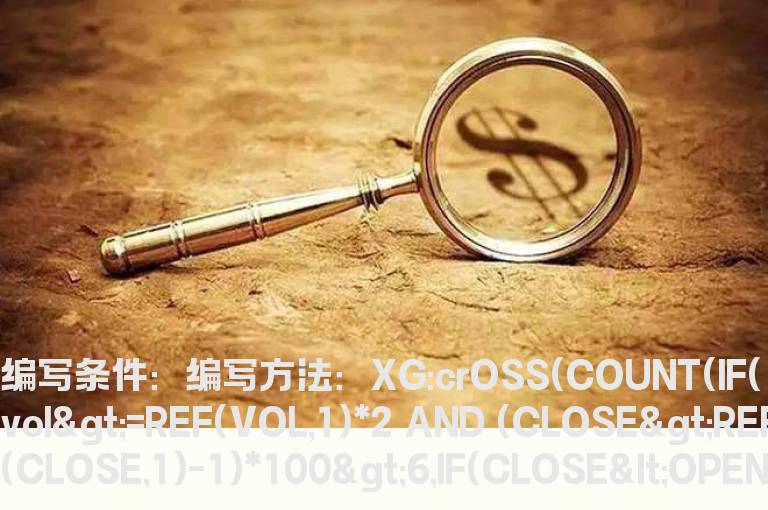 倍量阳线涨幅大于6选股指标