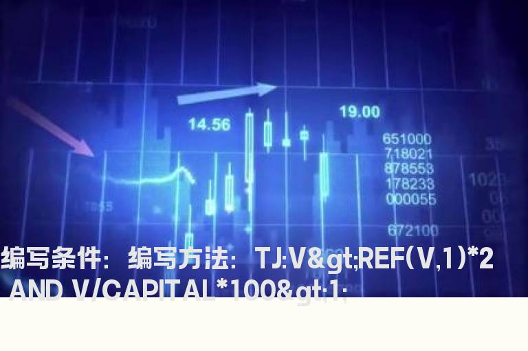 量能放大一倍,换手超过1%的选股公式