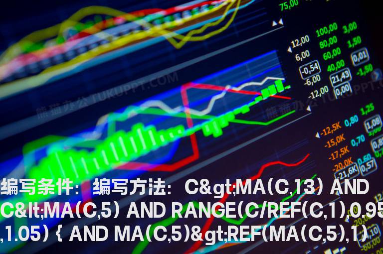 收盘在5和13均线之间的选股公式