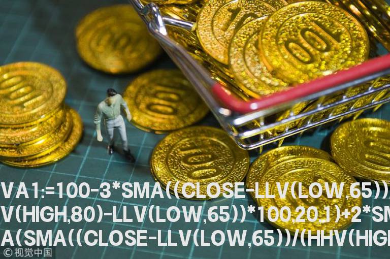 出现“大资金加仓日”信号时做一个选股预警公式