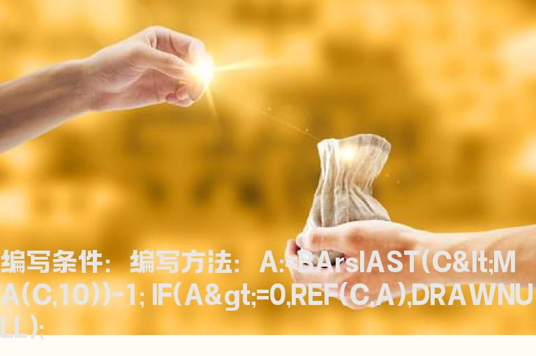 收盘价上穿到下穿均线的画线