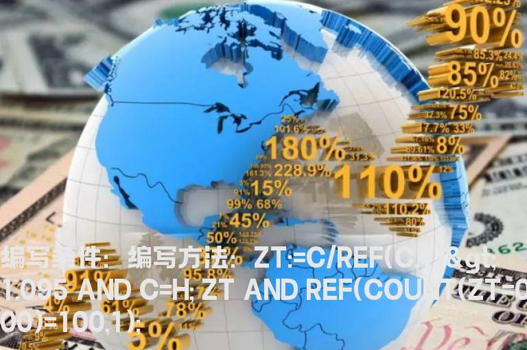 前100天没有出现涨停的选股公式