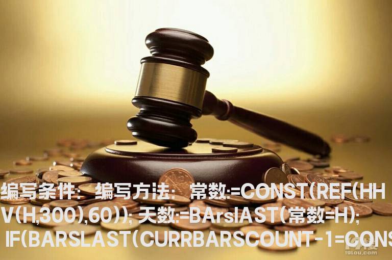 60日前300日内最高价处画直线公式