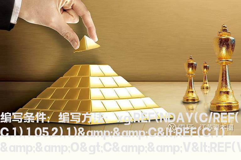 连涨2天后收阴的选股公式