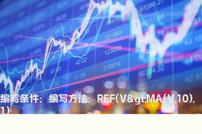 成交量大于10均量线选股公式