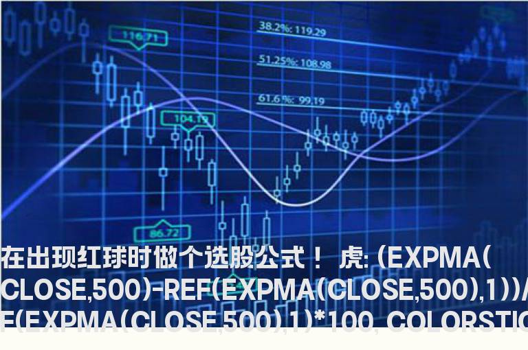 在出现红球时做个选股公式